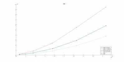 mem_usage-strong_form-1sh1